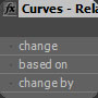 Relative Curve